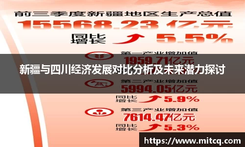 谈球吧新疆与四川经济发展对比分析及未来潜力探讨